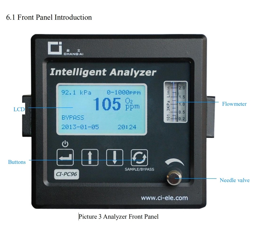 O2 portatif de l'analyseur 1000ppm 21% de point de condensation de gaz de CI-PC36 300ml/min